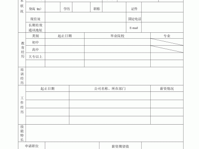 合肥【揭秘北京伴游招聘】如何找准特长，注重形象，深入了解客户需求，灵活应对各种情况？