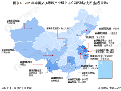 合肥旅游景区行业产业链上下游的主要上市公司汇总！